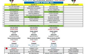 CONVOCATIONS MATCHS U13 : SAMEDI 02 FEVRIER