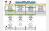 CONVOCATIONS MATCHS U13 A ANDARD SAMEDI 19 JANVIER