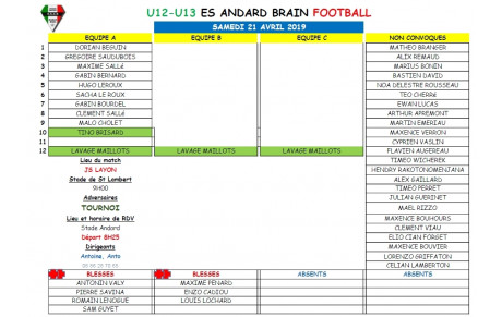 Convocation U13 : Tournoi U13 JS Layon Samedi 21 Avril