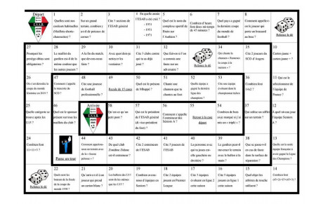 Jeu de l'oie ESAB