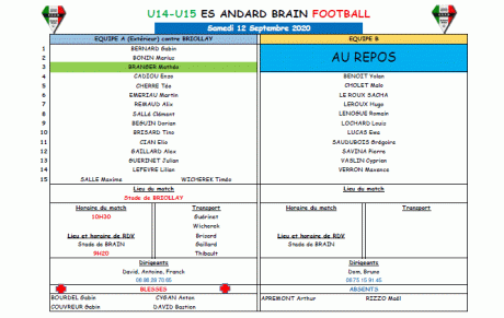 U15 : CONVOCATION SAMEDI 12 SEPTEMBRE