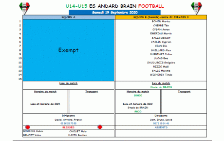 U15 : CONVOCATION SAMEDI 19 SEPTEMBRE
