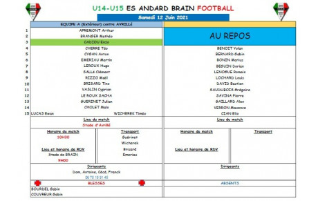 U15 : CONVOCATION SAMEDI 12 JUIN