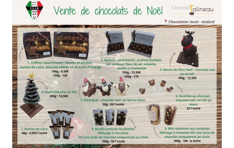 Ventes de chocolats